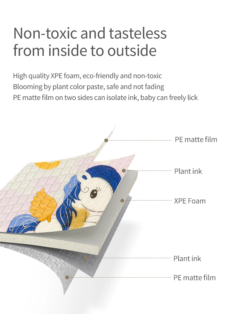 Ecofriendly Waterproof Fabric Based XPE Foam Baby Folding Play Activity Floor Mat
