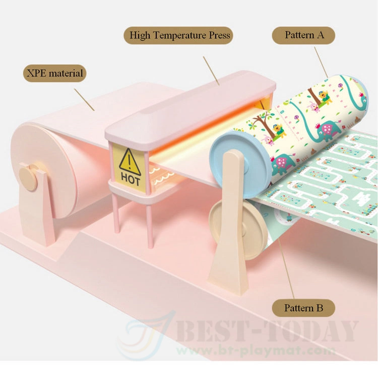 1.8*2m 1cm XPE Foam High Quality Foldable Kids Crawling Game Play Mat with Many Beautiful Pattern